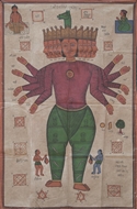 Picture of PAINTING ON CLOTH OF NINE HEADED ‘EK LINGHI PURUSH’