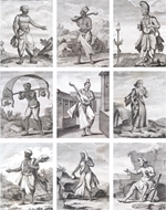 Picture of PIERRE SONNERAT (1748 - 1814)