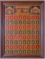 Picture of TANJORE PAINTING